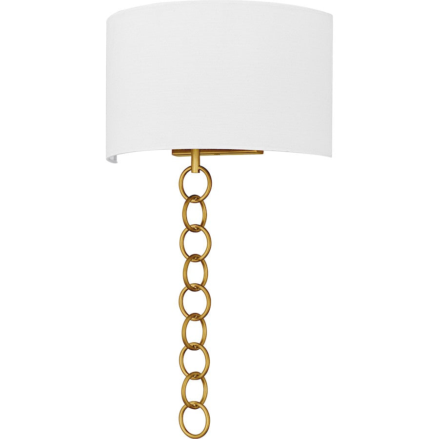Baynes 2Light Wall Sconce, Brushed Gold/White Fabric